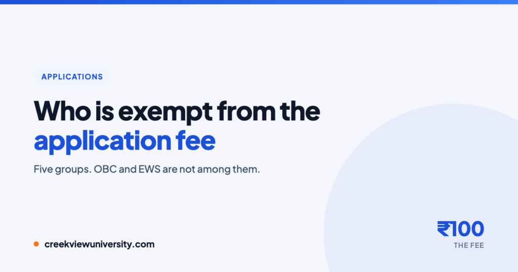 Who is exempt from the ₹100 SSC application fee.