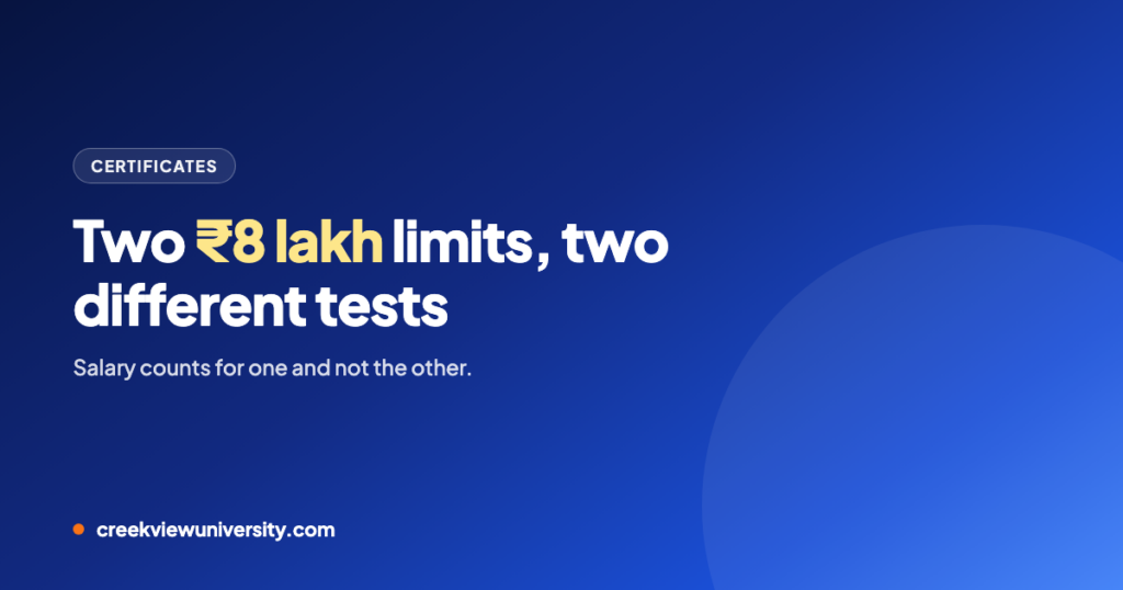 Two ₹8 lakh limits, two different tests — salary counts for one and not the other.