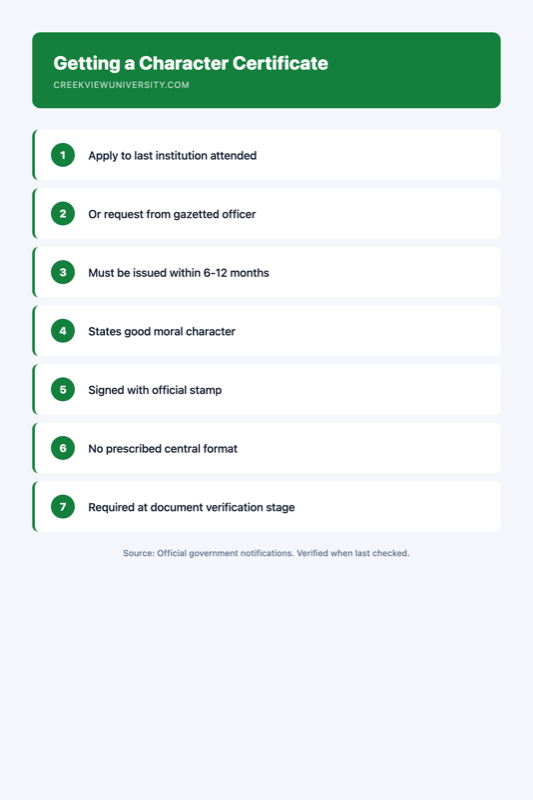 Infographic: How to Get a Character Certificate from Your School for a Government Job